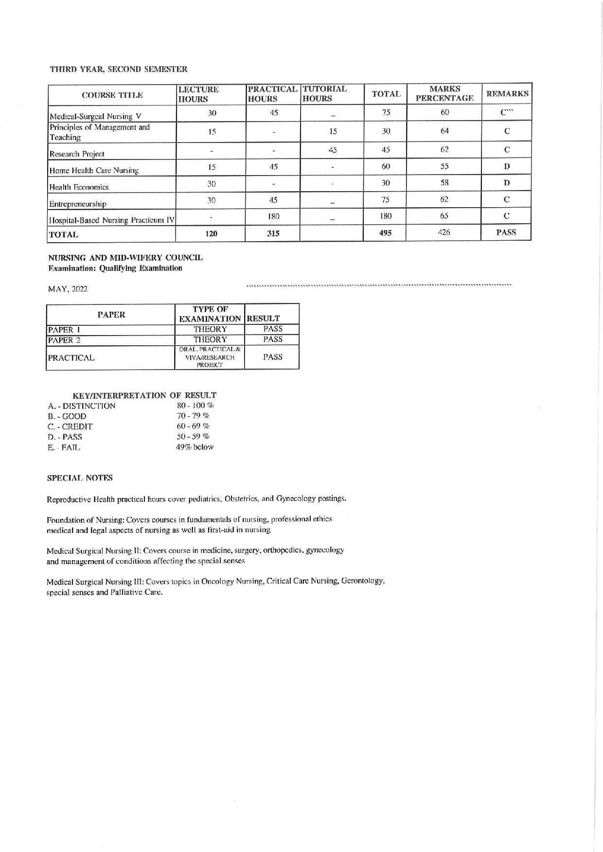Document Page 2